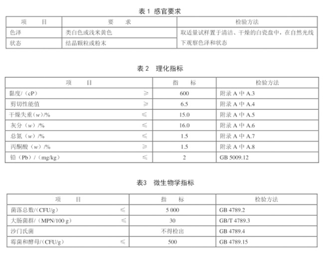 食品级黄原胶详情